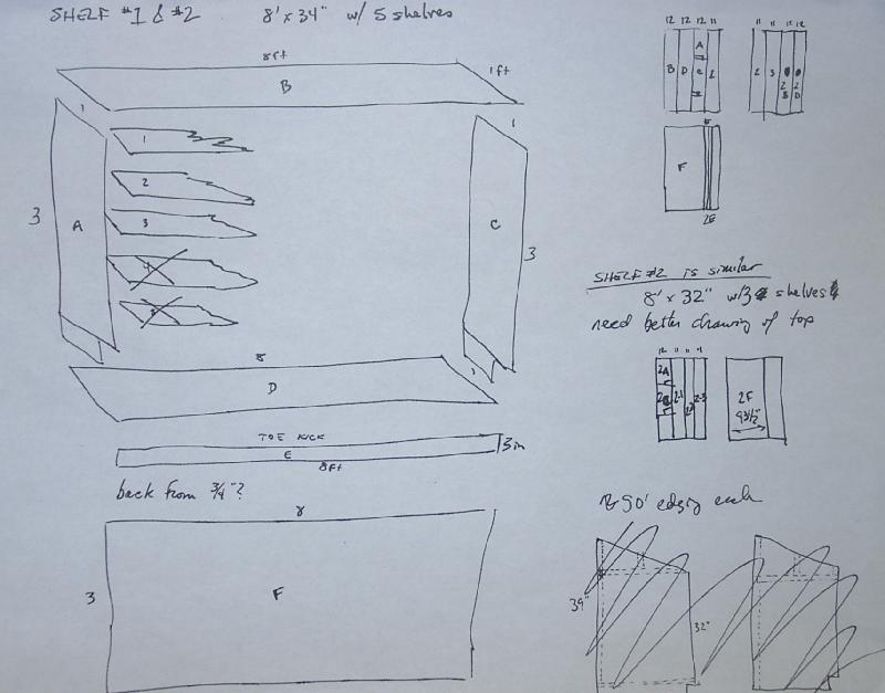 plans for shelves #1 and #2
