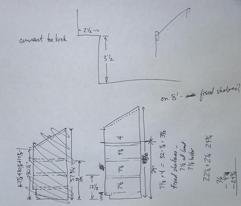 Extra drawings showing how shelf #2 works
