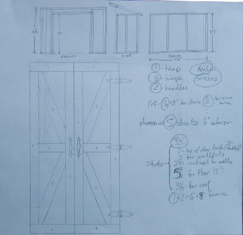 Plan for the doors. Sketches of front, back, and sides. Preliminary materials list.
