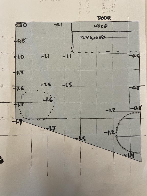 Used a ZipLevel to measure relative elevations and measure slope for drainage 
