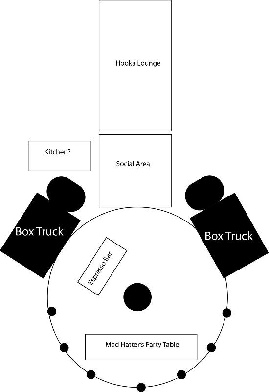 Sides defined by trucks and poles
<br/>
<br/>
