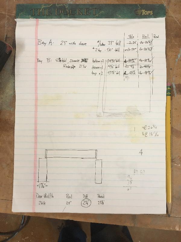 Some notes on sizes<br/> 