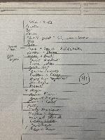 Guest list from our housewarming party 